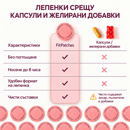 Започни да сваляш килограми след 20 дни, използвайки тези лепенки, които намаляват апетита