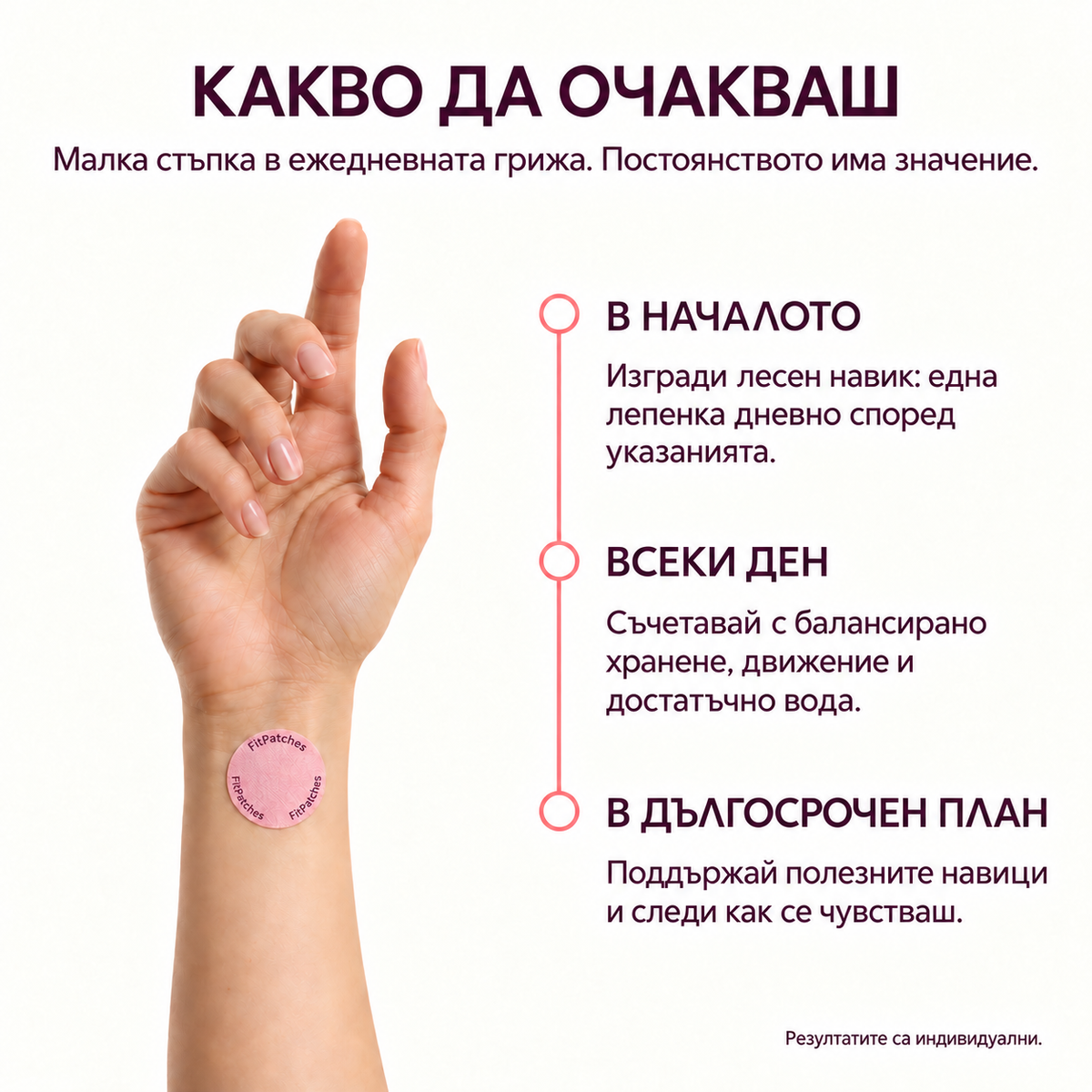 Започни да сваляш килограми след 20 дни, използвайки тези лепенки, които намаляват апетита