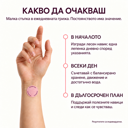 Започни да сваляш килограми след 20 дни, използвайки тези лепенки, които намаляват апетита