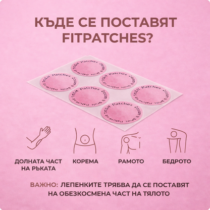 Ползи FitPatches